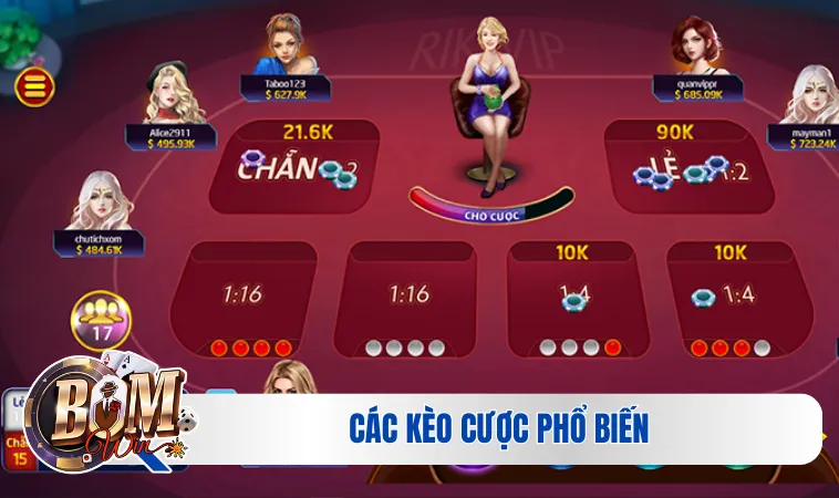 Các kèo cược phổ biến