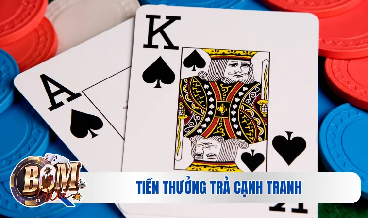 Tiền thưởng trả cạnh tranh